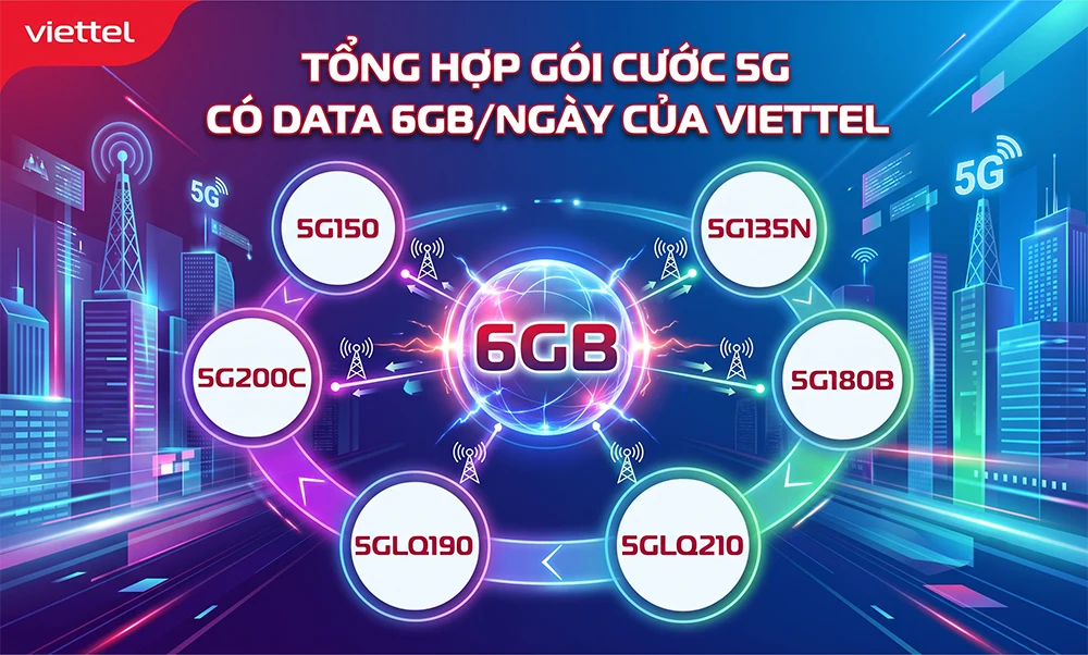 Tổng Hợp Gói Cước 5G Viettel Có Data  Siêu Khủng 6GB/Ngày